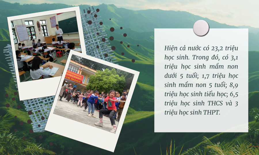 Cho con đi học nhưng không phải đóng học phí là niềm ao ước cháy bỏng của phụ huynh.