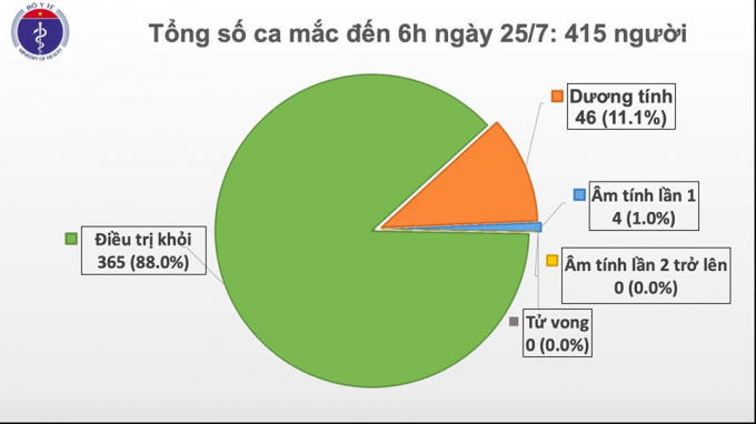 ca_moi_sang_25