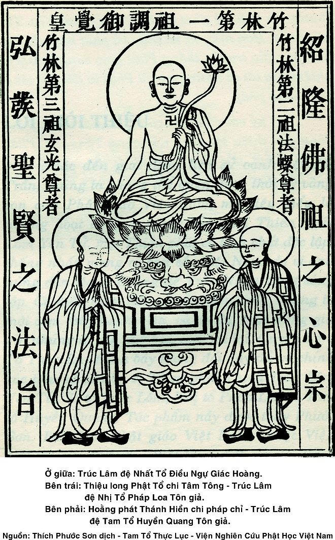 Linh thi&ecirc;ng h&agrave;nh tr&igrave;nh về Tam tổ Tr&uacute;c L&acirc;m