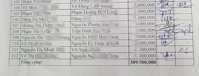 Số tiền “ủng hộ tự nguyện” cho trường từ các phụ huynh có con em vào học trái tuyến (không cư trú tại địa bàn phường Phú Nhuận, TP Huế), lên đến 309 triệu đồng.