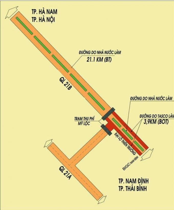 Sơ đồ thể hiện rõ đoạn đường BOT và BT