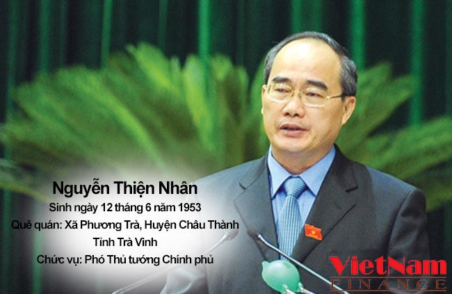 Nguyễn Thiện Nhân (1)