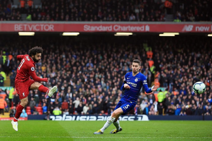 Salah với c&uacute;