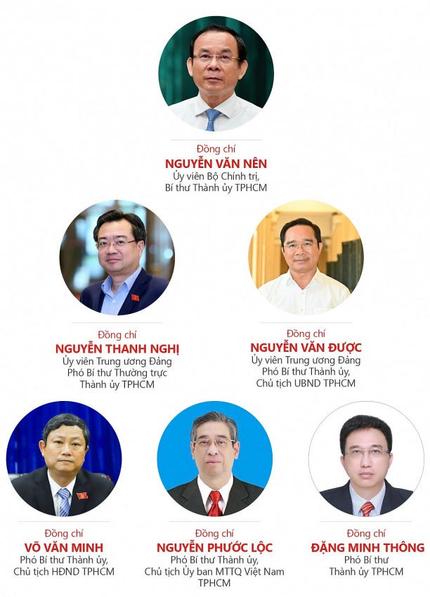 Bí thư và Phó Bí thư TP HCM mới