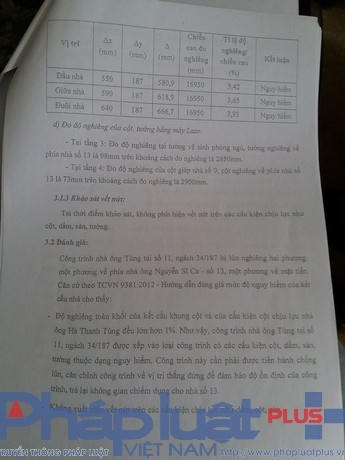 Kết quả khảo sát của Công ty TNHH Xử lý lún nghiêng Việt Nam.