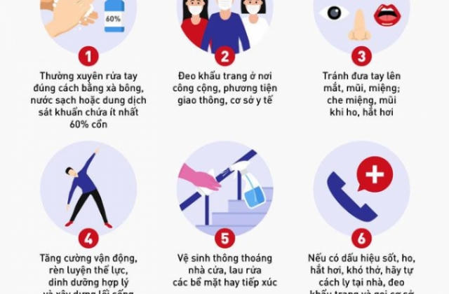 9 biện pháp mới nhất người dân cần biết trước diễn biến phức tạp của dịch Covid 19 ở Hà Nội