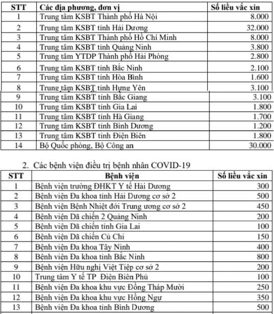 Anh184.