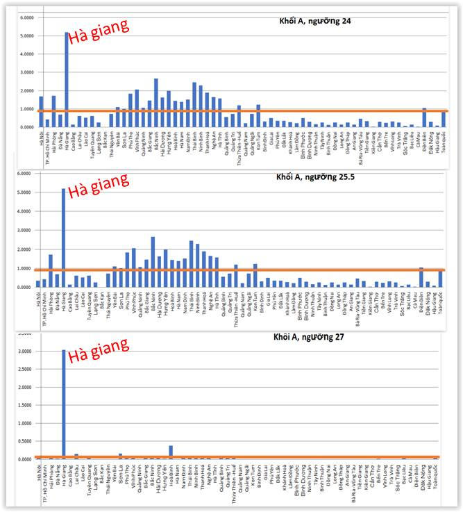 (Hình 1- Ông Lê Trường Tùng cung cấp)