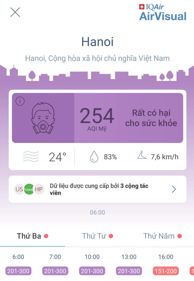 Anh313.