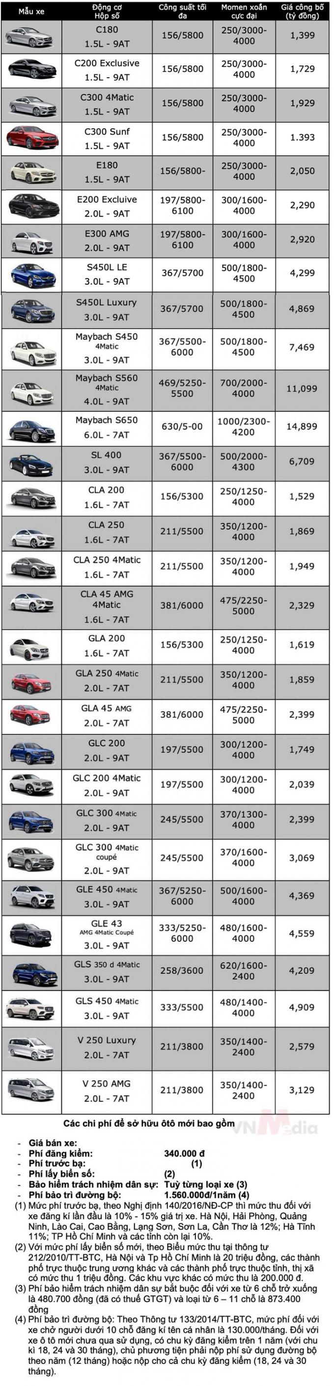 mercedes_benz_2021_01_20210110005249