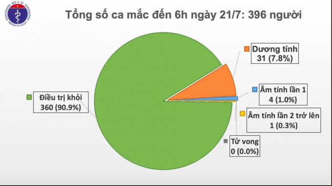 ca_moi_sang_21