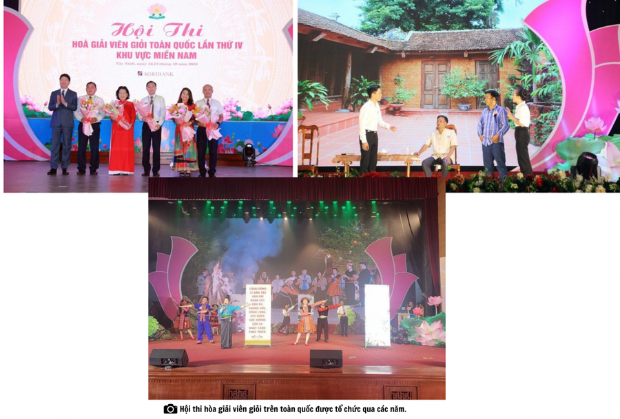 Bài 3: Những khó khăn, hạn chế và vướng mắc