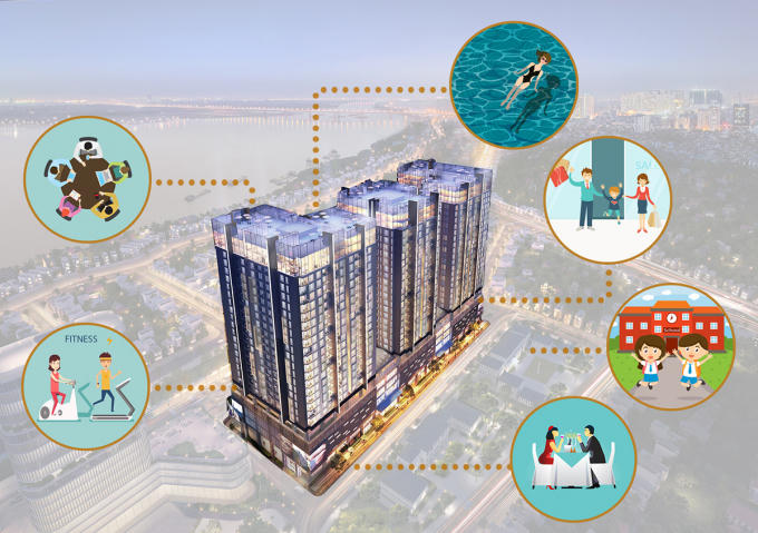 &ldquo;Ph&aacute;t sốt&rdquo; với ch&iacute;nh s&aacute;ch ưu đ&atilde;i t&agrave;i ch&iacute;nh từ chủ đầu tư Sun Grand City Ancora Residence