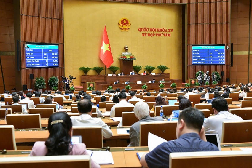 Quốc hội tiến hành biểu quyết thông qua Nghị quyết về phân bổ ngân sách trung ương năm 2025. Ảnh: quochoi.vn.