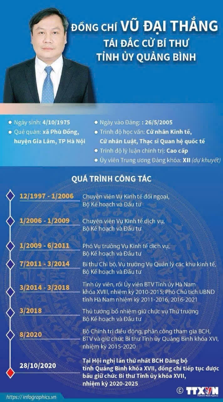 Bí thư tỉnh Quảng Bình được điều động làm Bí thư tỉnh Quảng Ninh