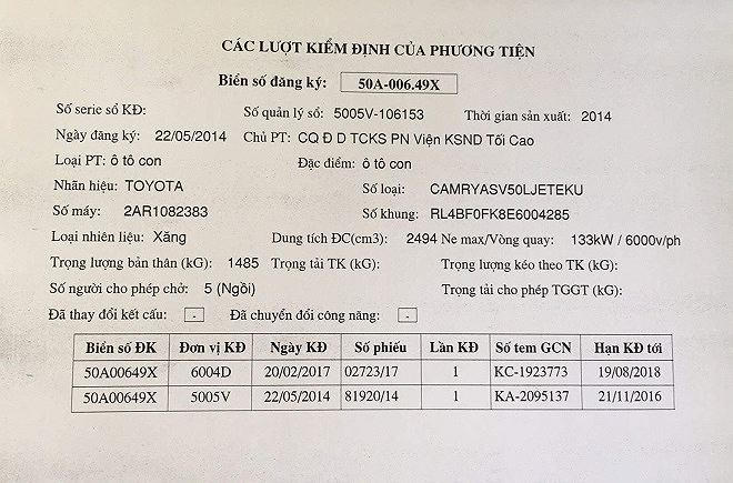 Thông tin kiểm định xe.
