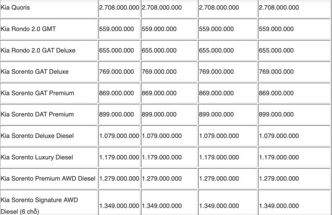 Screen Shot 2022-03-04 at 08.07.45