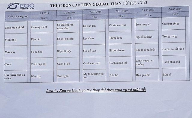 Thực đơn trong tuần của c&ocirc;ng nh&acirc;n do C&ocirc;ng ty TNHH Việt Nam EOC ni&ecirc;m yết tại cửa nh&agrave; ăn.
