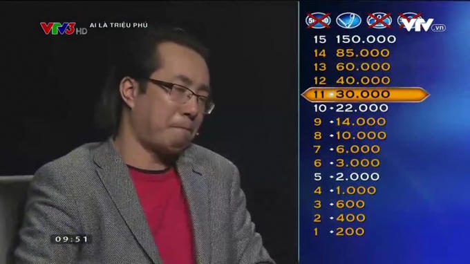 Nhà báo Trương Anh Ngọc đã "chấp" một quyền sự trợ giúp trong chương trình "Ai là triệu phú". (Ảnh cắt từ clip. Nguồn: VTV).