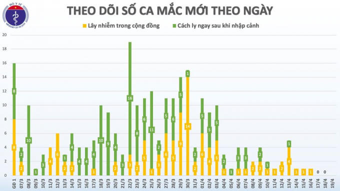 ca_mac_moi_sang_19.4