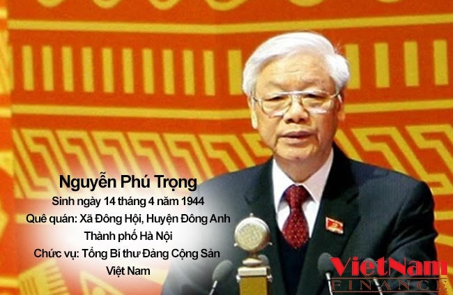 Nguyen Phu Trong