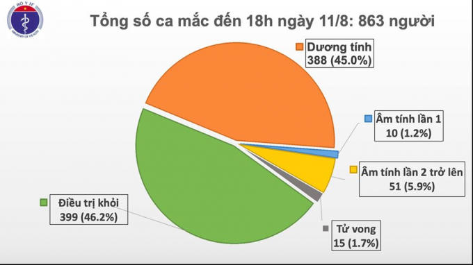 ca_mac_moi_chieu_11
