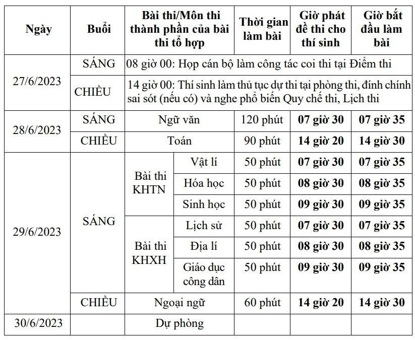 lich-thi-tot-nghiep-thpt-2023-965-6263-2317-4115
