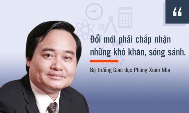 Infographic: 10 phát ngôn ấn tượng về giáo dục năm 2017