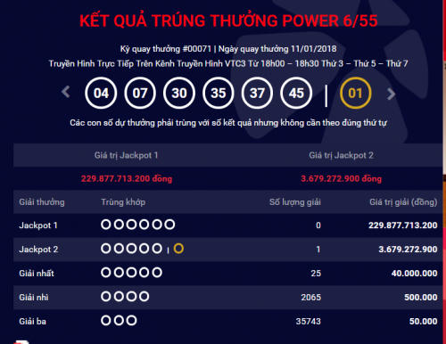 Kết quả xổ số Vietlott 11/1: Tiếp tục c&oacute; người tr&uacute;ng giải Jackpot2