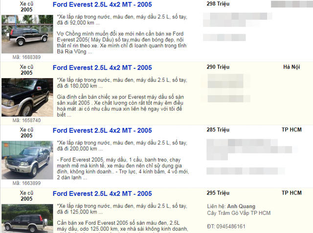 Những chiếc xe cũ l&yacute; tưởng cho d&acirc;n kinh doanh gi&aacute; chỉ 300 triệu đồng