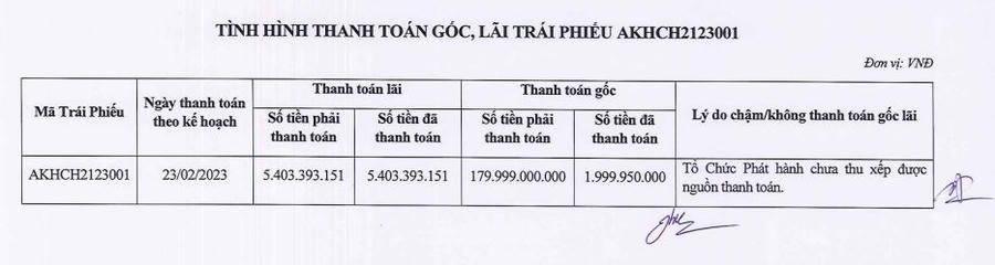 Thông tin về tình hình thanh toán gốc, lãi trái phiếu AKHCH2123001