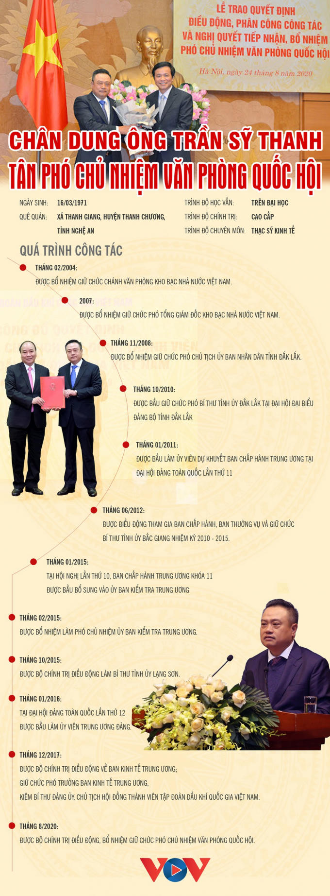 Anh254.