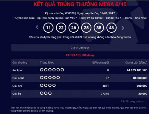 Kinh tế 24h: Gi&aacute; xăng giữ nguy&ecirc;n, gi&aacute; v&agrave;ng vẫn tr&ecirc;n đ&agrave; tăng