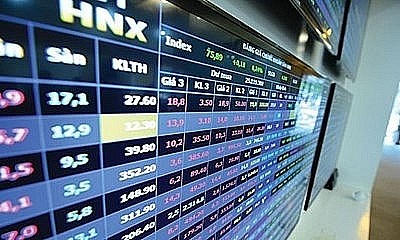 Giá trị vốn hóa thị trường cổ phiếu 