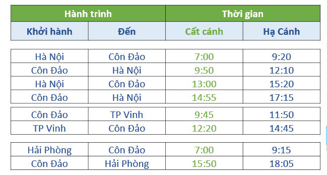 Anh 1