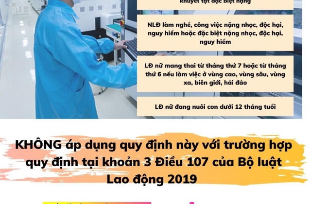 Người lao động làm thêm tối đa 300 giờ trong một năm