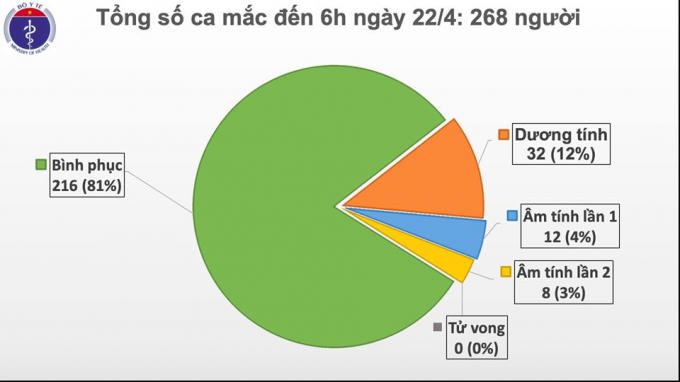ca_mac_moi_sang_ngay_22.4