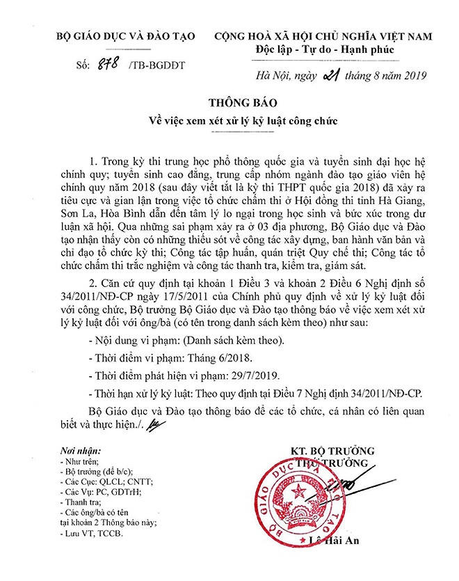 Anh44.