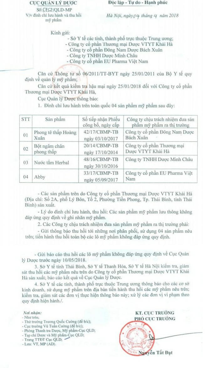 Văn bản của Cục Quản lý Dược - Bộ Y tế về việc đình chỉ lưu hành và thu hồi các sản phẩm mỹ phẩm do Công ty Khải Hà sản xuất