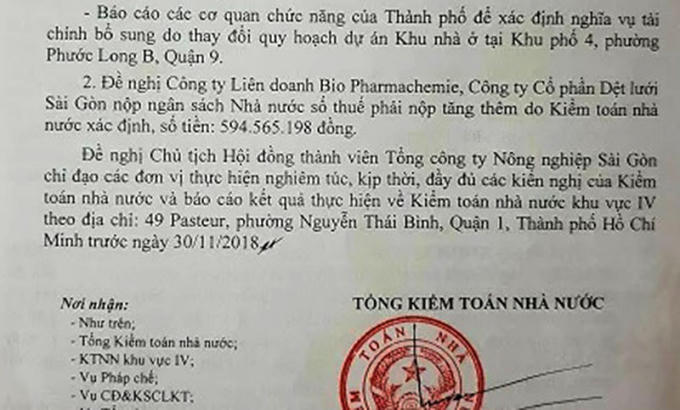 Trụ sở Tổng Công ty Nông nghiệp Sài Gòn trên đường Điện Biên Phủ, quận Bình Thạnh, TP.HCM. Ảnh: TL