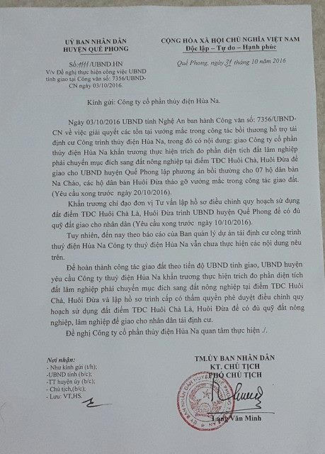 Công văn số 1111 của UBND huyện Quế Phong gửi Công ty CP Thủy điện Hủa Na đề nghị giải quyết tồn tại, vướng mắc mà UBND tỉnh đã giao.
