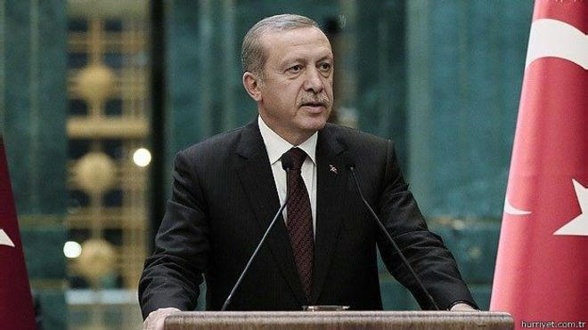 Giáo sỹ Fethullah Gulen.