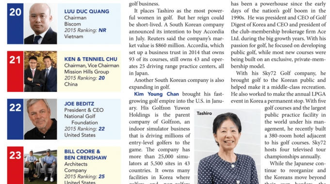 Người Việt Nam đầu ti&ecirc;n v&agrave;o Top 30 người quyền lực nhất l&agrave;ng golf thế giới