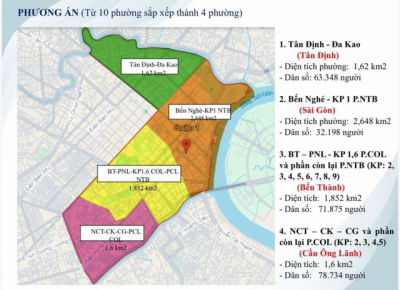 Phương án sắp xếp 10 phường của Quận 1