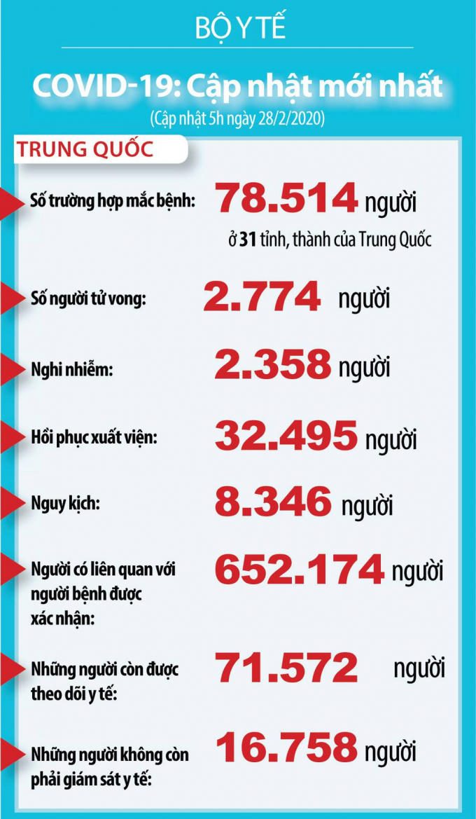 Anh367.