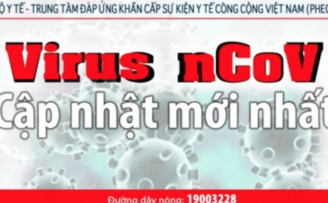 Bộ Y Tế