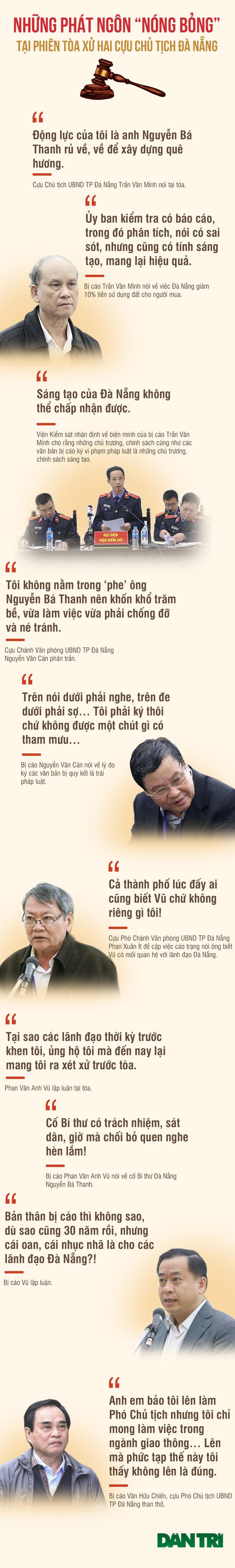 Những phát ngôn “đốt nóng” phiên xử 2 cựu Chủ tịch Đà Nẵng và Vũ “nhôm” - 1
