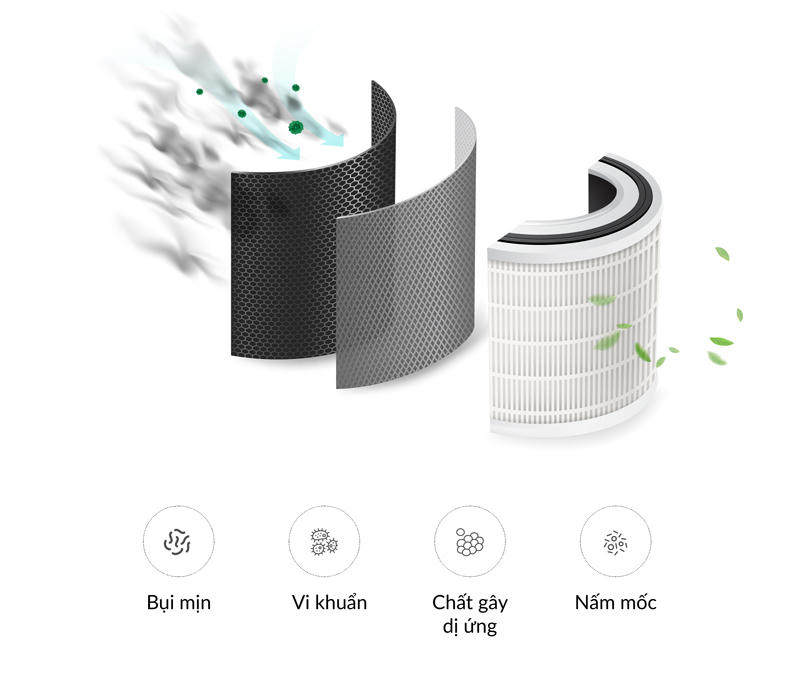 5D2357EF-F5A7-48A1-ACB5-4873B4620D87.