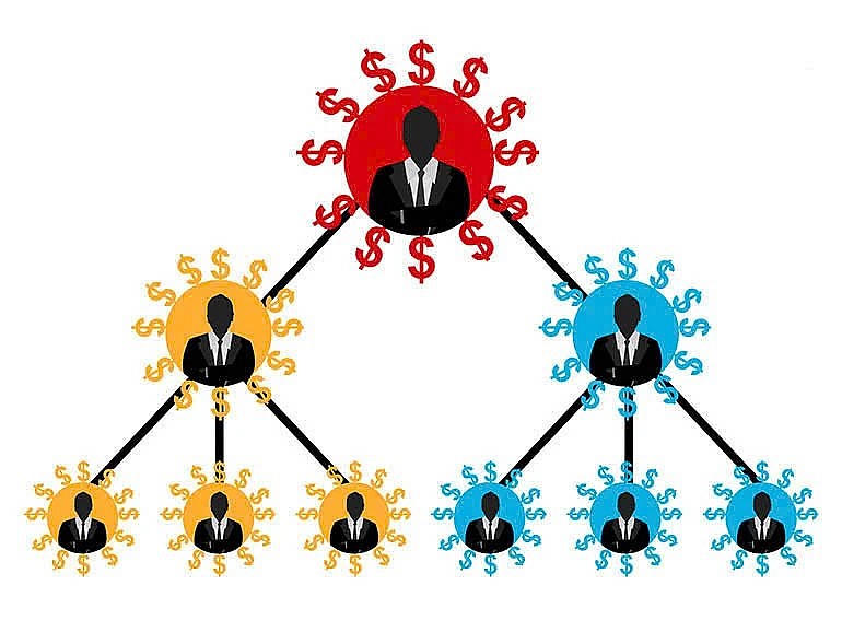 Công ty TNHH Perfect Global bị xử phạt 215 triệu đồng do vi phạm về kinh doanh đa cấp. (Hình minh hoạ)