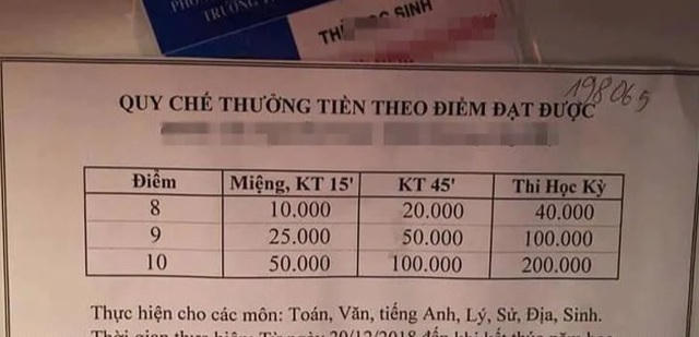 Một gia đình đưa việc thưởng tiền khi con đạt điểm cao thành hẳn